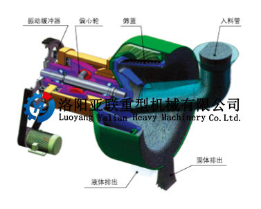 WZL系列臥式震動(dòng)離心脫水機(jī)